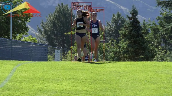 #2823 #Madi Moffitt #19:31.6 BYU