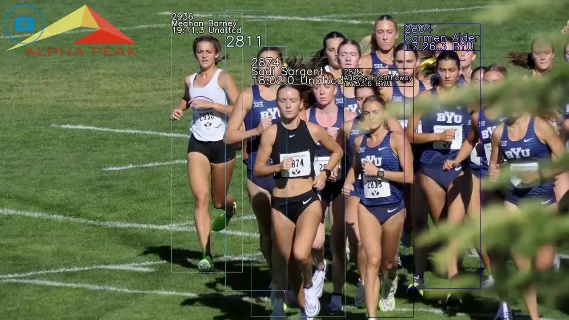 #2828 #Julie Sumsion #18:43.6 BYU